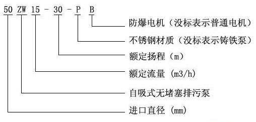 http://m.hpv889.com/productshow_157.html